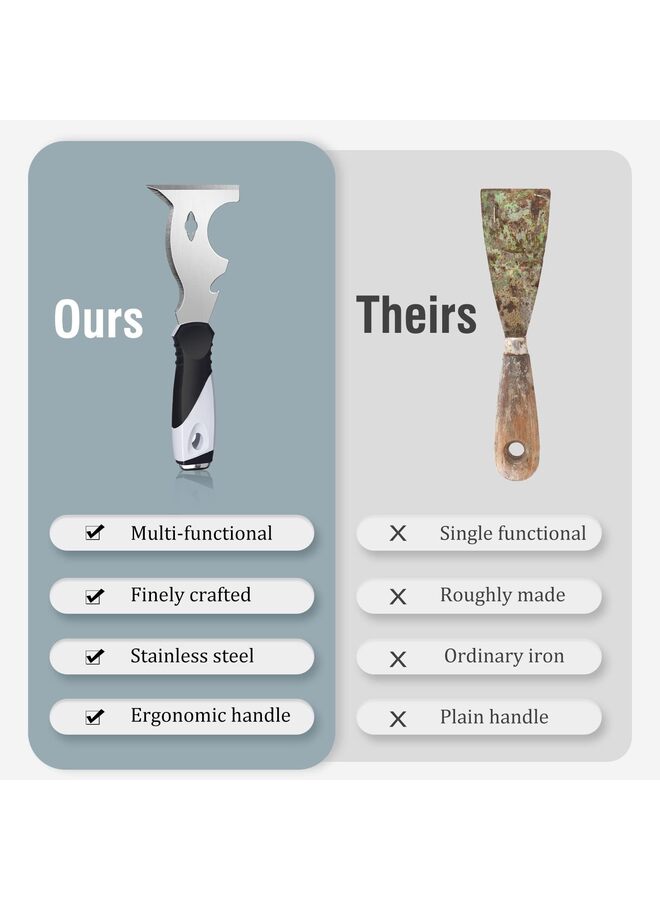 LAMAY Putty Knife, Paint Scraper Putty Knife Multi-Use Painters Tool, Taping Knife, Paint Scraper Tool for Wood, Metal Scraper with Hammer End, Razor Blade Scraper (Size : 2PCS) - Image 5